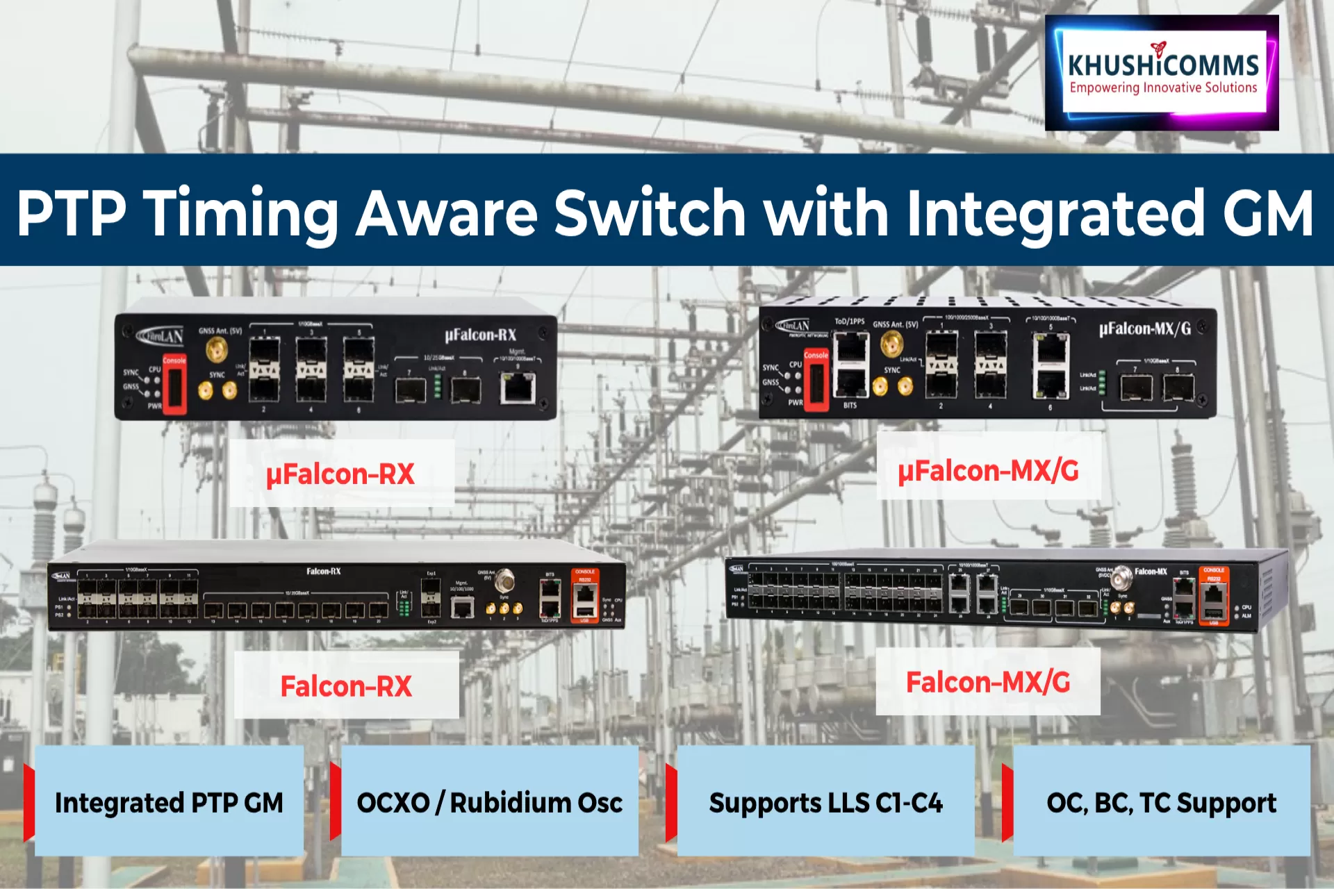 How a PTP Timing Aware Switch with Integrated GM Simplifies Network Synchronization